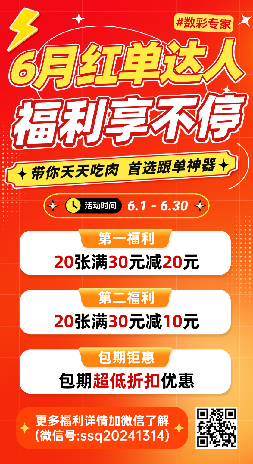 福彩3D2026168期跨度走势推荐 精选个位胆码