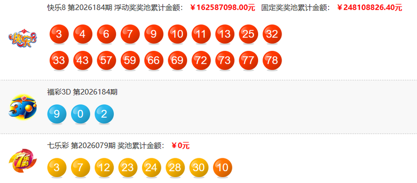 大乐透2026078期开奖回顾 开奖结果查询